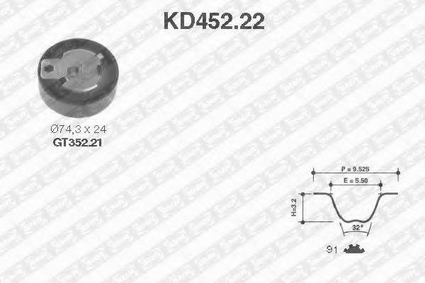 SNR KD45222 Комплект ременя ГРМ