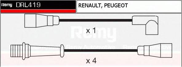 DELCO REMY DRL419 Комплект дротів запалювання