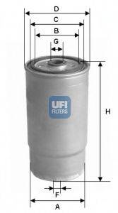 UFI 2452500 Паливний фільтр