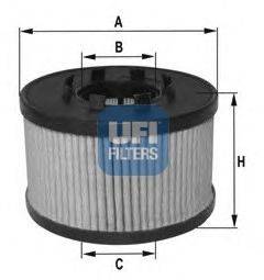 UFI 2503300 Масляний фільтр