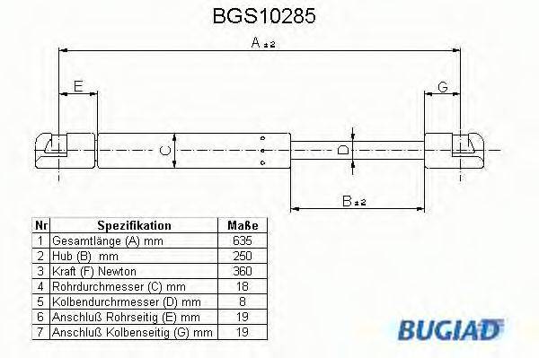 BUGIAD BGS10285 Газова пружина, кришка багажника