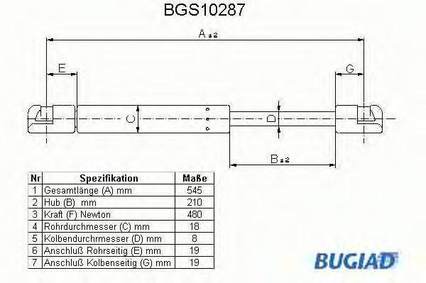 BUGIAD BGS10287 Газова пружина, кришка багажника