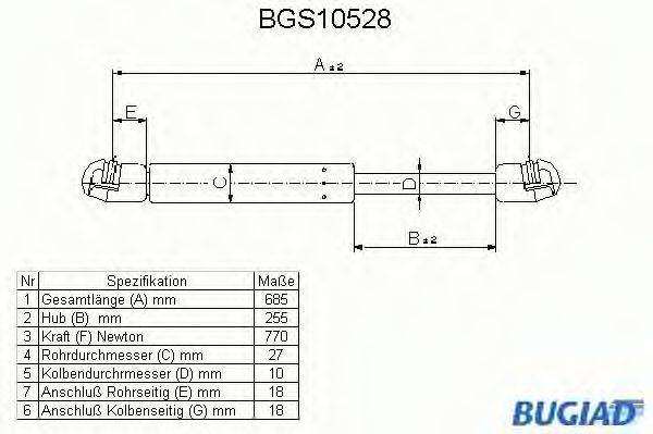 BUGIAD BGS10528 Газова пружина, кришка багажника