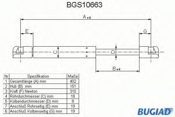 BUGIAD BGS10663 Газова пружина, кришка багажника