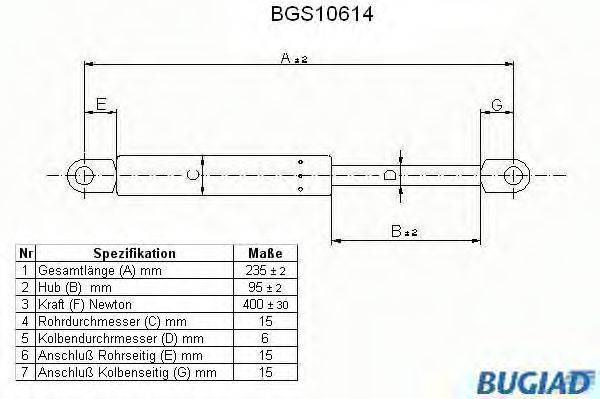 BUGIAD BGS10614 Газова пружина, капот