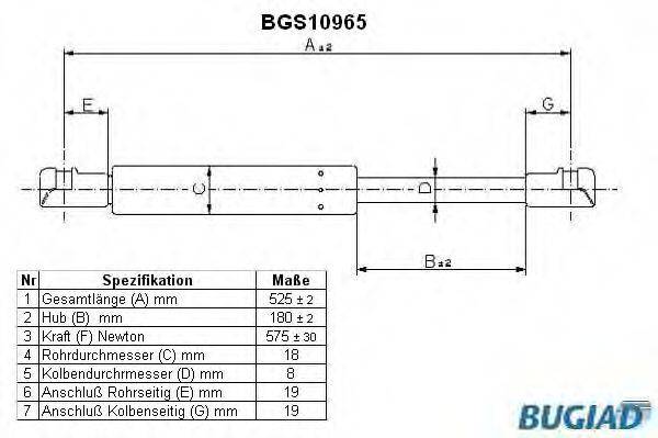 BUGIAD BGS10965 Газова пружина, кришка багажника