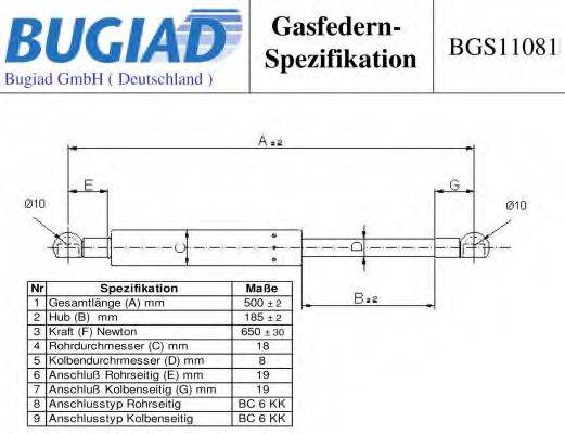 BUGIAD BGS11081 Газова пружина, кришка багажника