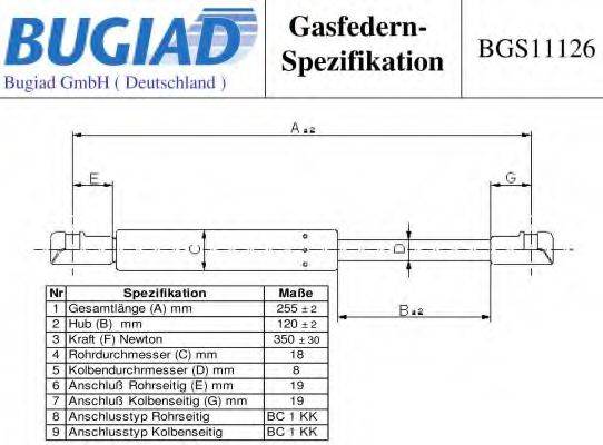 BUGIAD BGS11126 Газова пружина, кришка багажника