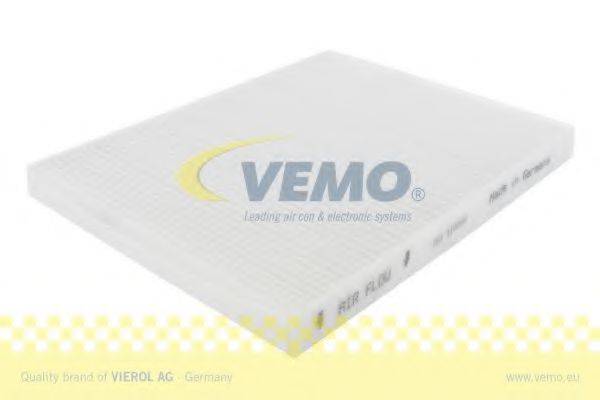 VEMO V25301077 Фільтр, повітря у внутрішньому просторі