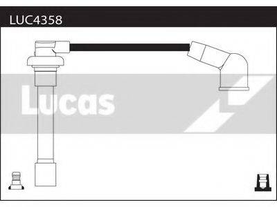 LUCAS ELECTRICAL LUC4358 Комплект дротів запалювання