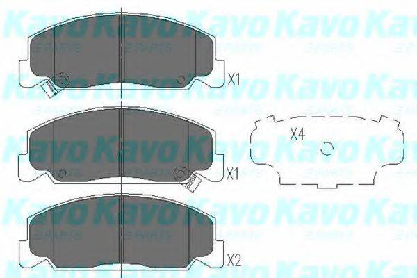 KAVO PARTS KBP2024 Комплект гальмівних колодок, дискове гальмо