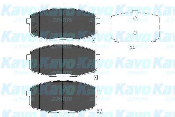 KAVO PARTS KBP3036 Комплект гальмівних колодок, дискове гальмо