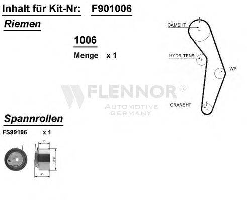 FLENNOR F901006 Комплект ременя ГРМ