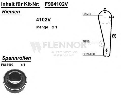 FLENNOR F904102V Комплект ременя ГРМ