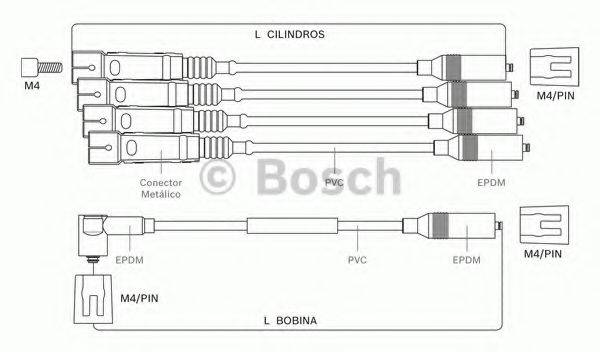 BOSCH 9295080021 Комплект дротів запалювання