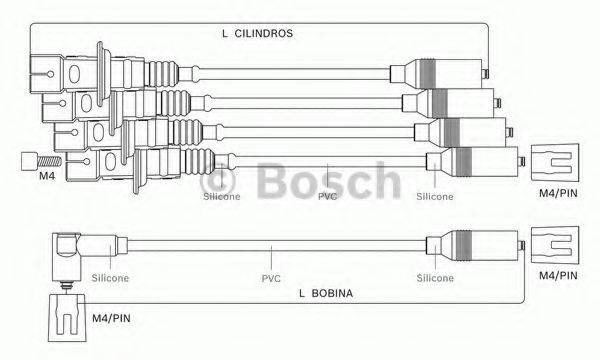 BOSCH 9295080047 Комплект дротів запалювання