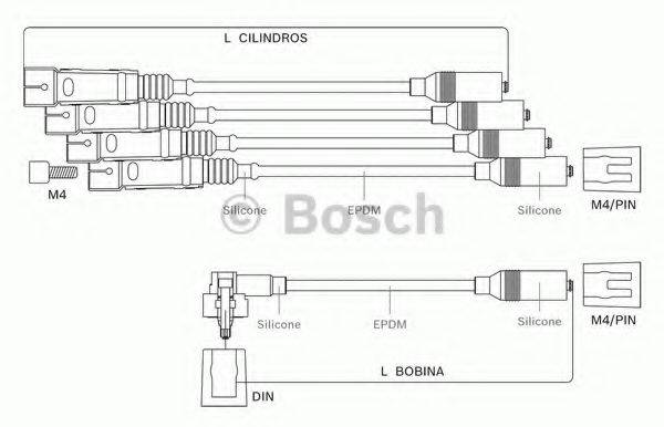 BOSCH 9295080050 Комплект дротів запалювання