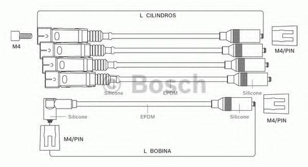 BOSCH F00099C068 Комплект дротів запалювання
