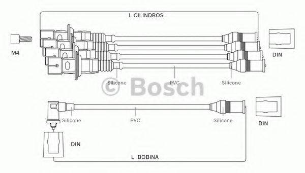 BOSCH F00099C080 Комплект дротів запалювання