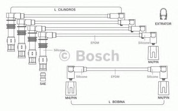 BOSCH F00099C084 Комплект дротів запалювання