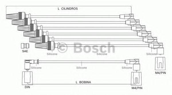 BOSCH F00099C098 Комплект дротів запалювання