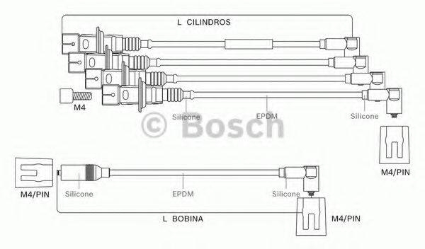 BOSCH F00099C124 Комплект дротів запалювання