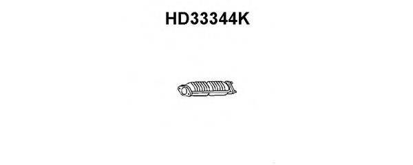 VENEPORTE HD33344K Каталізатор