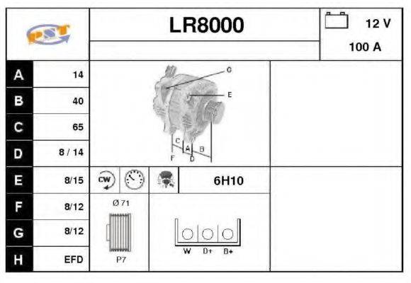 SNRA LR8000 Генератор