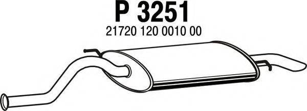 FENNO P3251 Глушник вихлопних газів кінцевий