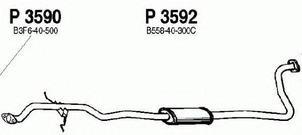 FENNO P3592 Середній глушник вихлопних газів