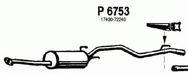 FENNO P6753 Середній глушник вихлопних газів