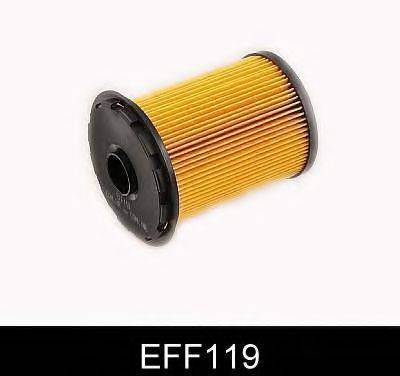 COMLINE EFF119 Паливний фільтр
