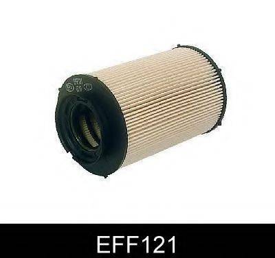 COMLINE EFF121 Паливний фільтр