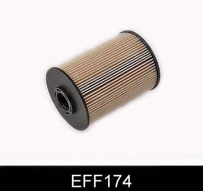 COMLINE EFF174 Паливний фільтр
