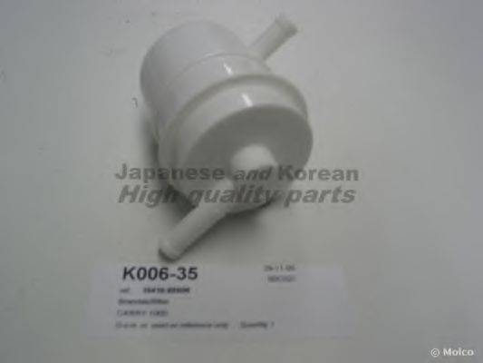 ASHUKI K00635 Паливний фільтр