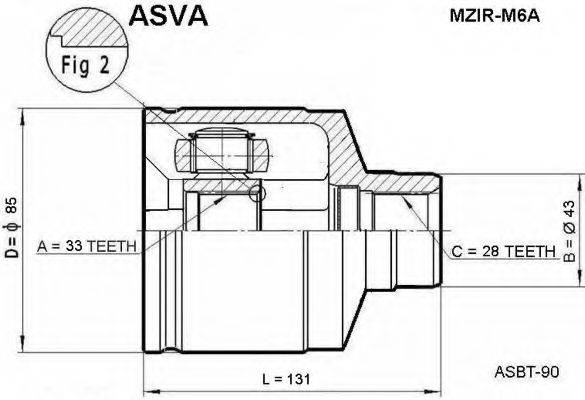 ASVA MZIRM6A Шарнірний комплект, приводний вал