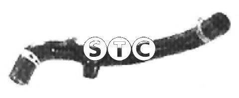STC T408369 Шланг радіатора