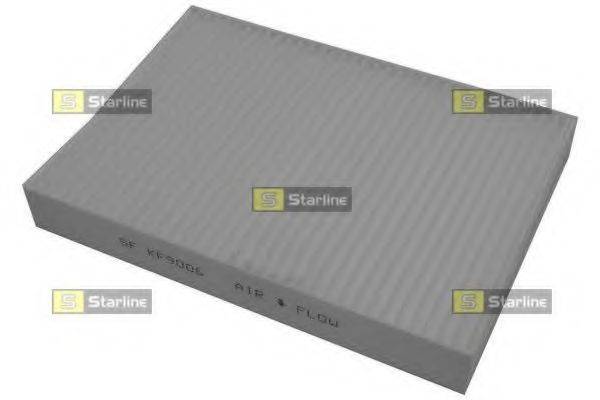 STARLINE SFKF9006 Фільтр, повітря у внутрішньому просторі