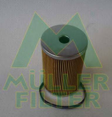MULLER FILTER FN1447 Паливний фільтр