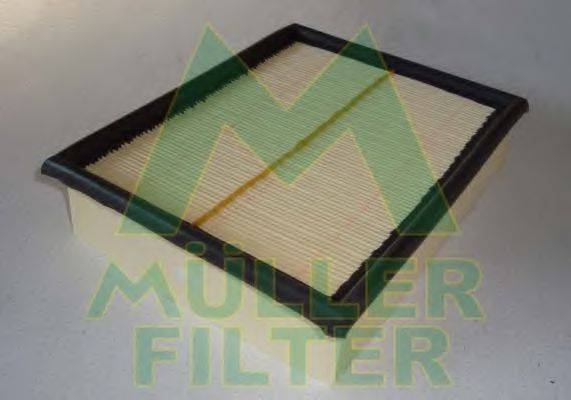 MULLER FILTER PA114 Повітряний фільтр