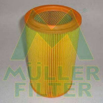 MULLER FILTER PA144 Повітряний фільтр
