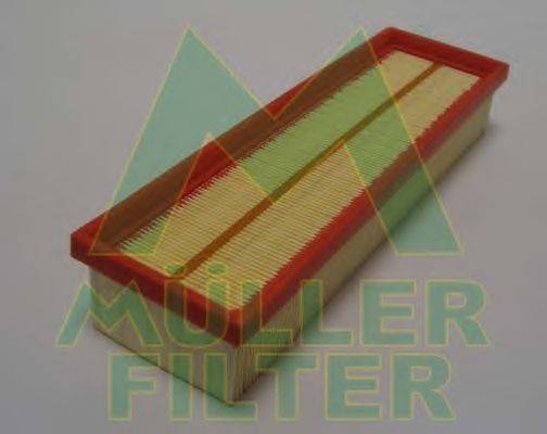 MULLER FILTER PA181 Повітряний фільтр