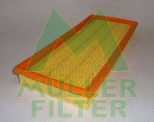MULLER FILTER PA187 Повітряний фільтр