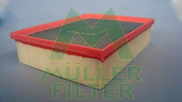 MULLER FILTER PA2116 Повітряний фільтр