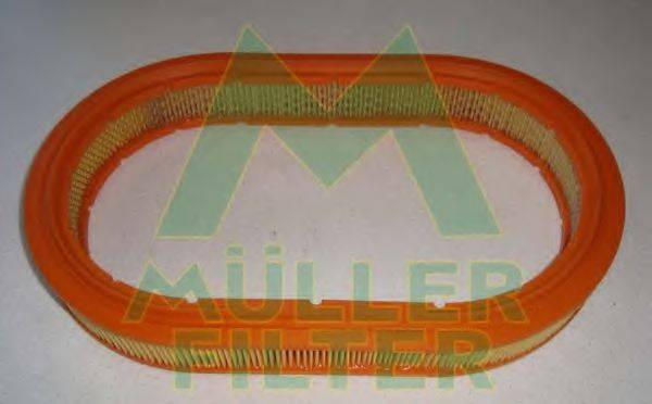 MULLER FILTER PA257 Повітряний фільтр