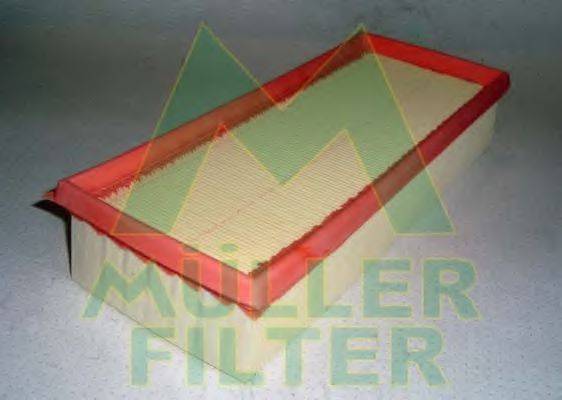MULLER FILTER PA286 Повітряний фільтр