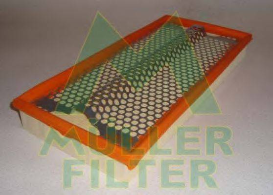 MULLER FILTER PA293 Повітряний фільтр