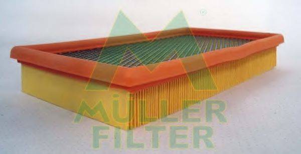 MULLER FILTER PA3281 Повітряний фільтр