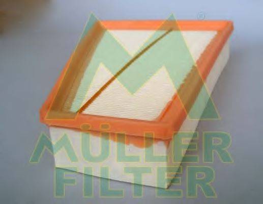 MULLER FILTER PA3366 Повітряний фільтр