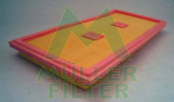 MULLER FILTER PA3638 Повітряний фільтр